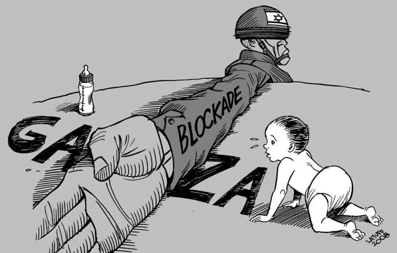 غزہ کا محاصرہ ختم کرانے کی عالمی مہم