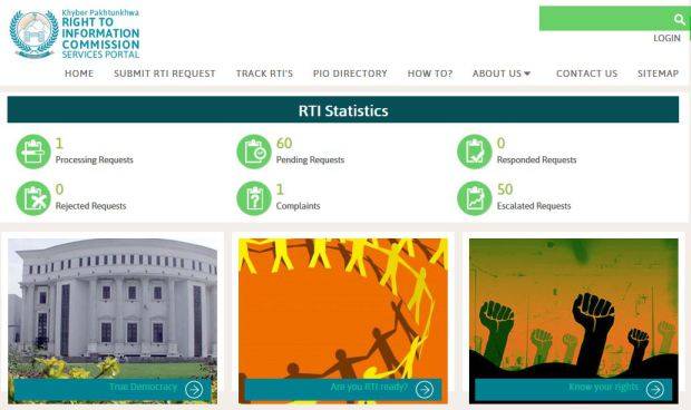 خیبرپختونخوا حکومت کی سرکاری ویب سائٹ ہیک کرلی گئی