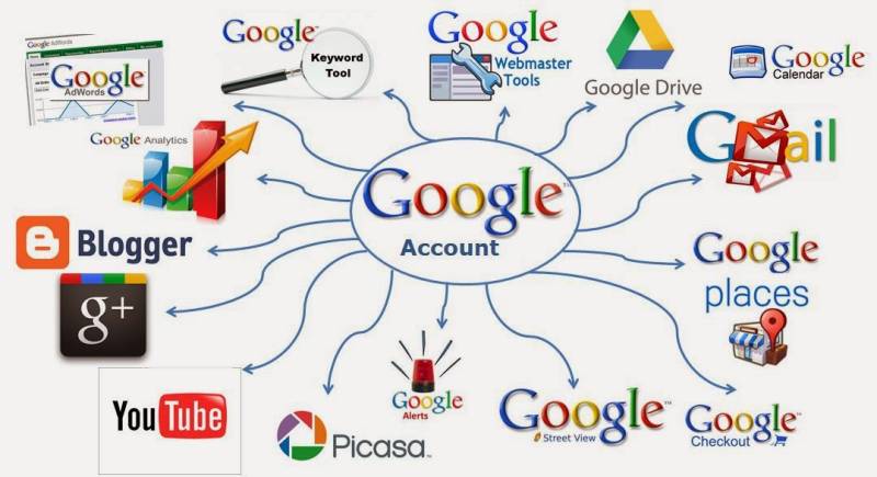 گوگل نے ”گوگل ٹاک اور جی چیٹ “ بند کرنے کا اعلان کر دیا 