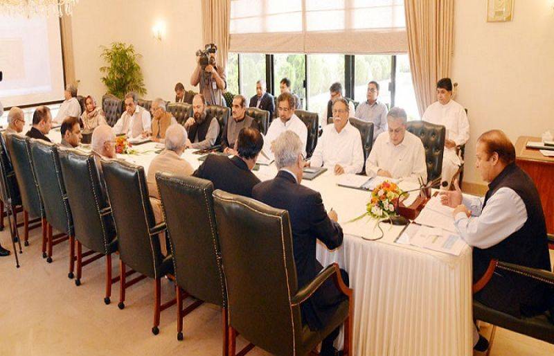 وزیراعظم کی زیر صدارت وفاقی کابینہ کا اجلاس شروع ہو گیا