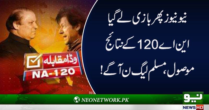 بیگم کلثوم نواز کو تحریک انصاف کی امیدوار پر برتری