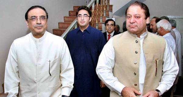 غیر ملکی فنڈنگ کیس، نواز شریف، زرداری اور بلاول سے جواب طلب