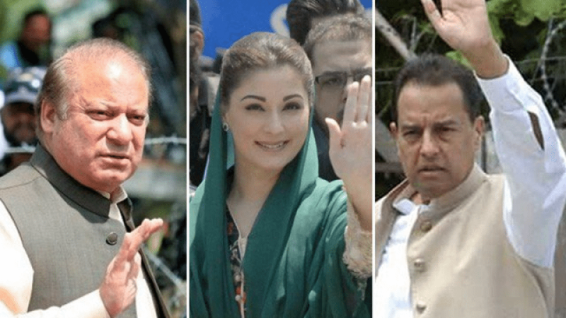 ایون فیلڈ ریفرنس، نواز شریف، مریم اور کیپٹن (ر) صفدر احتساب عدالت میں پیش