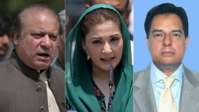 نواز شریف، مریم اور صفدر کے گھر کو سب جیل قرار دینے کیلئے درخواست دائر