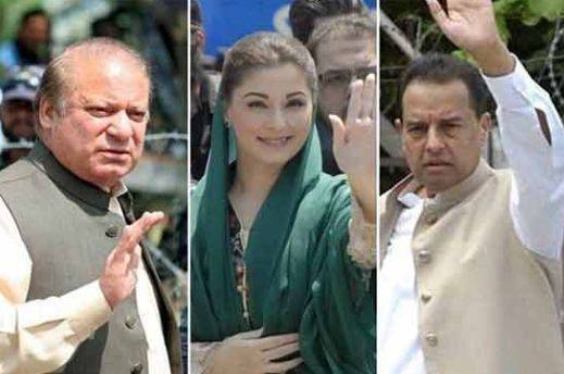 نواز شریف ،مریم نواز اور کیپٹن(ر)صفدر آج اڈیالہ جیل واپس جائیں گے