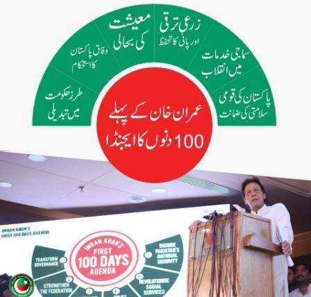  پنجاب میں عوامی خدمت کے100روزہ پلان پر عمل درآمد شروع