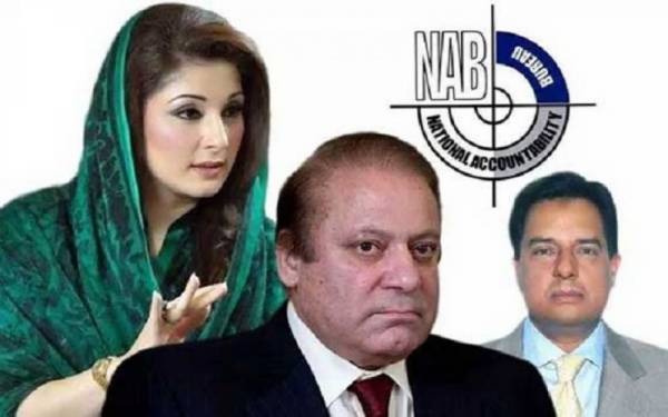 نوازشریف،مریم نواز اور کیپٹن صفدر کو جیل میں سزامعطلی کے فیصلہ سے آگاہ کر دیا گیا