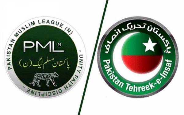 ن لیگ اور پی ٹی آئی کے اہم ترین ایم این ایز پر نااہلی کی تلوار لٹکنے لگی