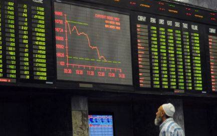 پاکستان سٹاک مارکیٹ  میں ملاجلا رجحان رہا