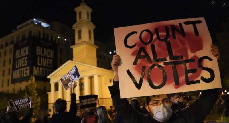 Russia ,US Election 2020,Trump,JoBiden