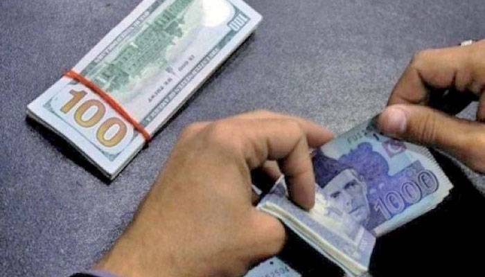 Dollar Rate in Pakistan