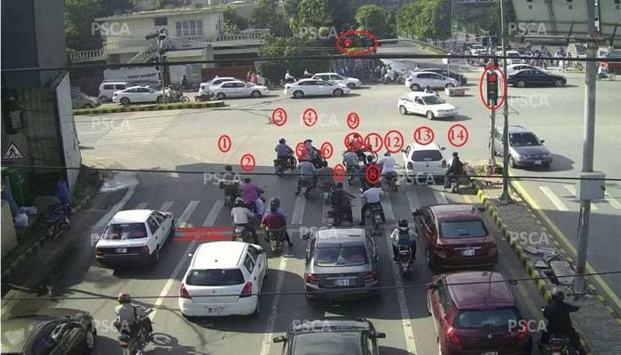E-Challan-Lahore Traffic Police,CTO
