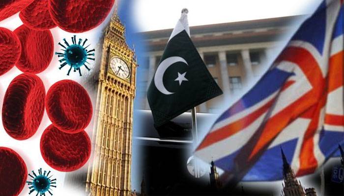 UK Red List Pakistan