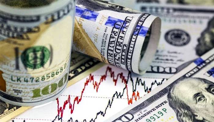 Dollar Rate in Pakistan,Pakistan Stock Exchange Rate