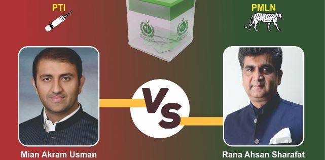 پی ٹی آئی نے لاہور سے ایک اور نشست جیت لی، محمود الرشید کے داماد اکرم عثمان کامیاب 