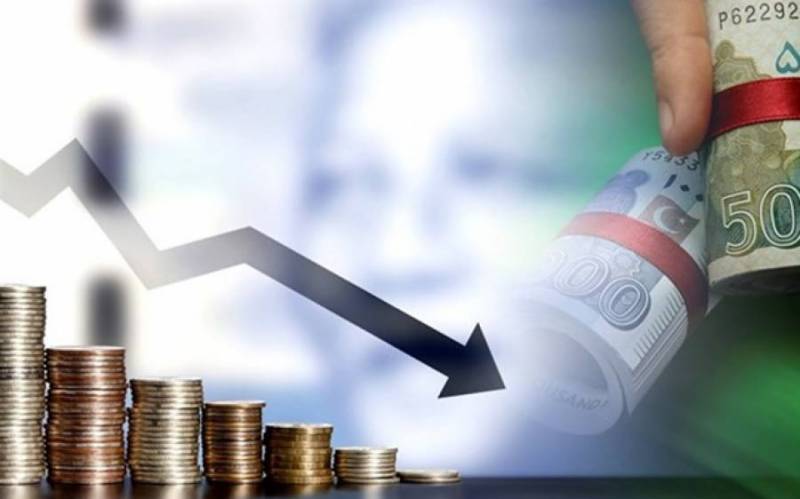 زرمبادلہ کے ذخائر میں 22 کروڑ ڈالر کی کمی 
