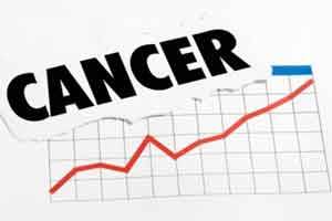50 سال سے کم عمر کے افراد میں کینسر کیسز میں بڑا اضافہ 