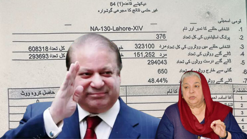 این اے 130، نواز شریف کی کامیابی، فارم 47 اور آر او کی تبدیلی نے سوالات اٹھا دیے