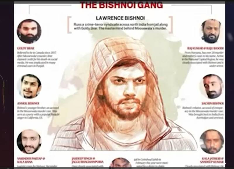 عالمی امن کو خطرہ: بھارتی جرائم پیشہ نیٹ ورک کینیڈا سمیت دنیا بھر میں سرگرم، آسٹریلوی جریدے کا انکشاف