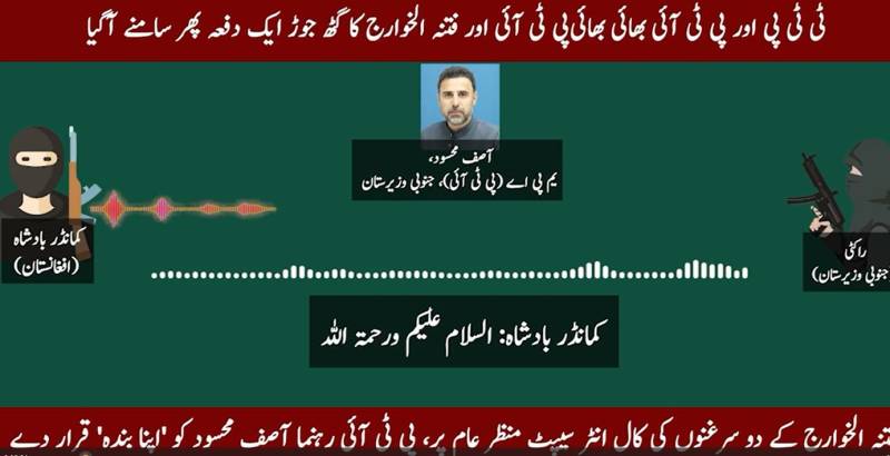 فتنہ الخوارج اور کے پی کی حکمران جماعت کا گٹھ جوڑ بے نقاب؛ خارجی سرغنوں کی آڈیو لیک نے پردہ چاک کر دیا