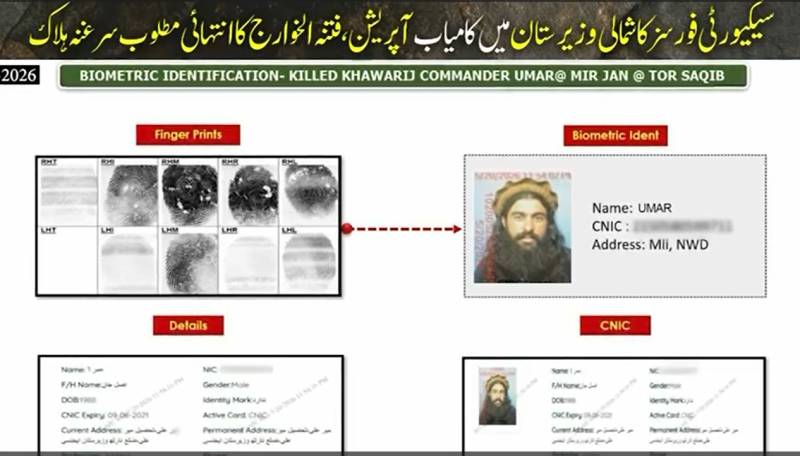 شمالی وزیرستان کے علاقے سپن وام میں سکیورٹی فورسز کا بڑا آپریشن؛ 30 لاکھ کا انعامی دہشت گرد سرغنہ 3 ساتھیوں سمیت ہلاک