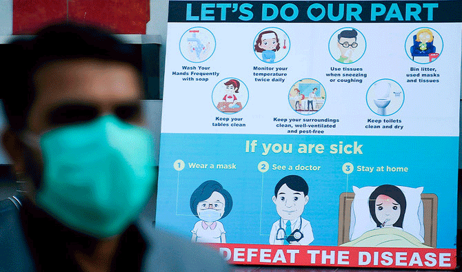 کورونا وائرس نے مزید 13 پاکستانیوں کی جان لے لی، 755 نئے کیسز رپورٹ